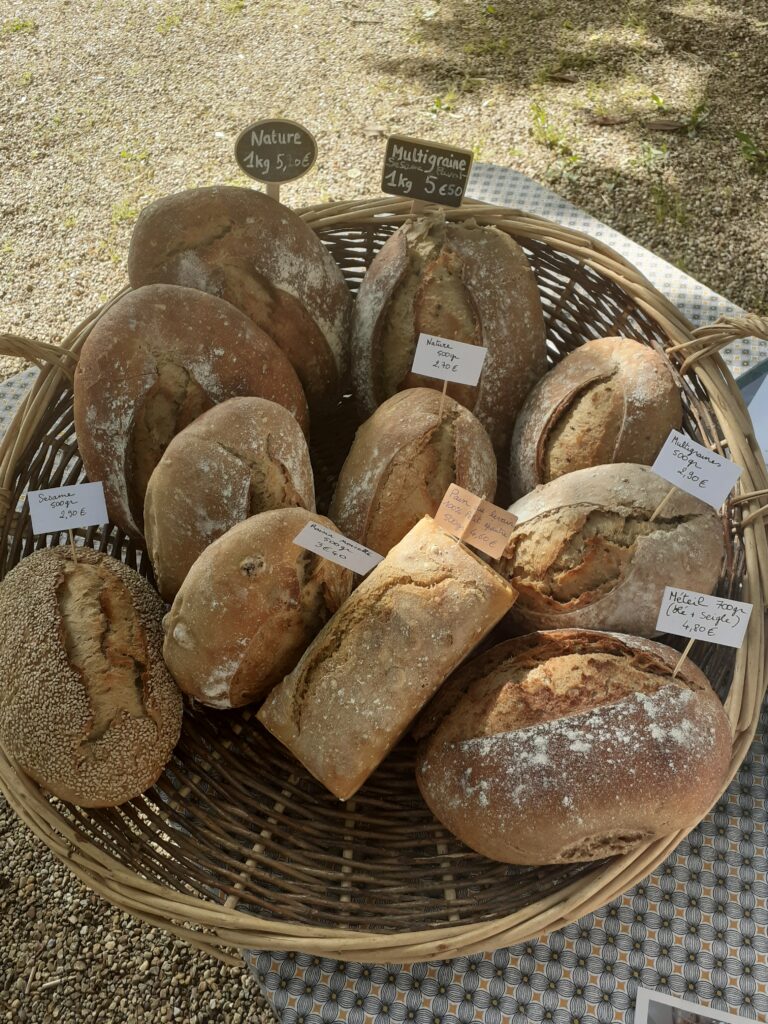 Panier de pains